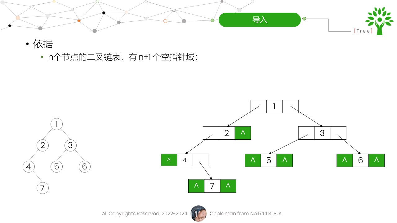 树 Tree
